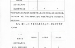 足协官方：各队应派最强阵出战亚冠、足协杯，不得无故弃赛罢赛❌