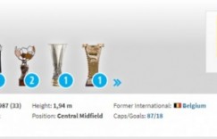 德转更新：费莱尼已与山东泰山续约至2025