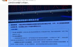 2023赛季新政：严格明确成绩要求，连续降级的球队不能连续递补