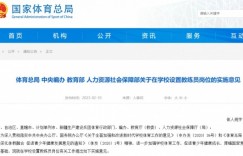 四部门：鼓励退役运动员成为学校教练员 纳入专业技术岗位