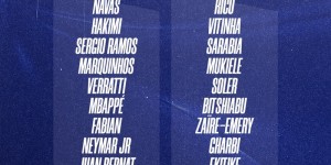 巴黎客战兰斯大名单：姆巴佩和内马尔领衔锋线，梅西因伤缺阵