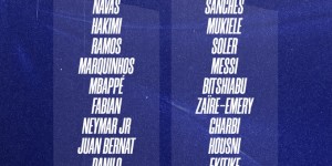 巴黎联赛战雷恩大名单：梅西内马尔领衔，姆巴佩&阿什拉夫回归