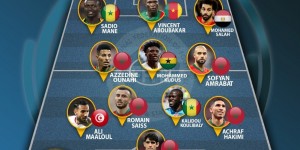 IFFHS年度非洲足联最佳阵：萨拉赫&马内领衔，摩洛哥5人