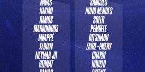 巴黎法国杯名单：梅西缺阵，姆巴佩、内马尔在列