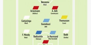 队报评本轮欧洲联赛法国球员最佳阵：本泽马、格列兹曼领衔