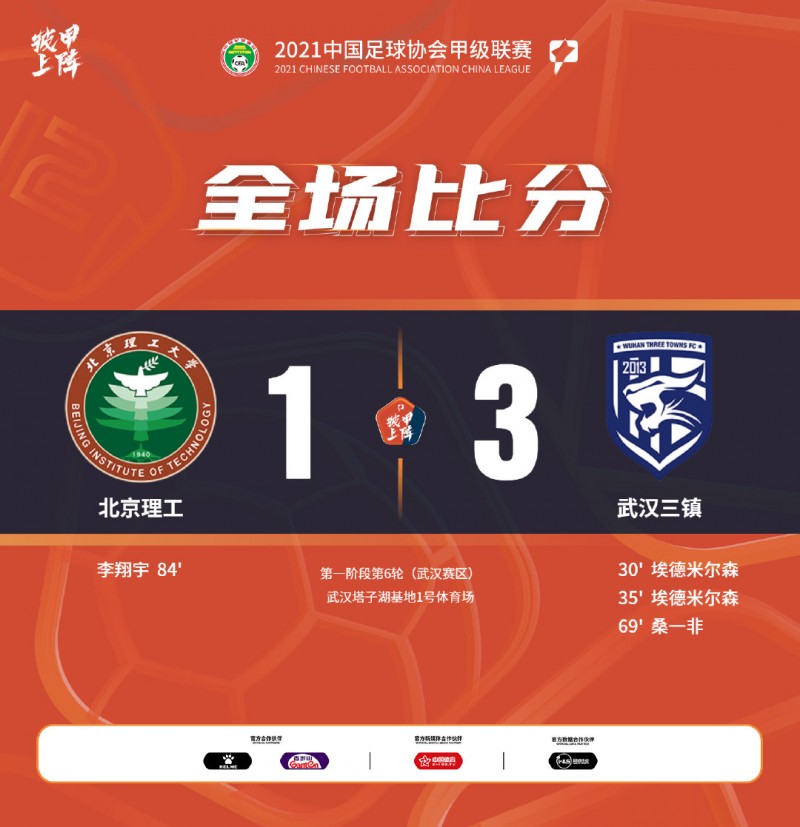 中甲-埃德米尔森双响桑一非破门 武汉三镇3-1北京理工