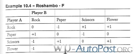 德州扑克数学剪刀石头布