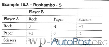 德州扑克数学剪刀石头布