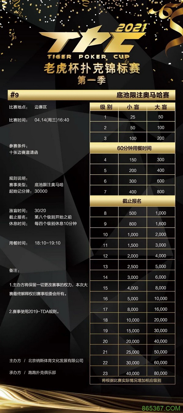 众望所归！2021 TPC老虎杯第一季扬帆起航！