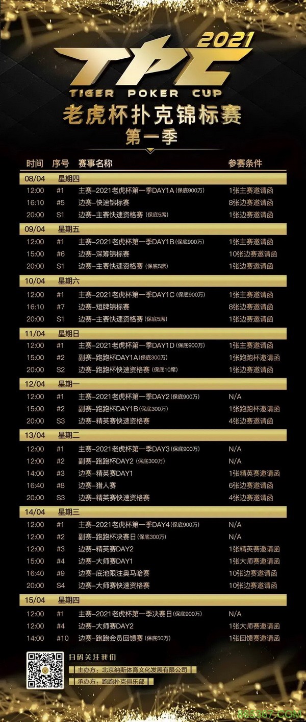 2021 TPC老虎杯第一季注册流程最新出炉!