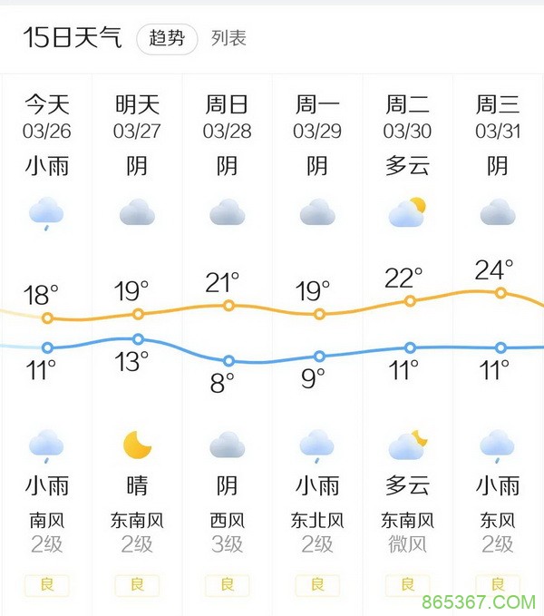 国家杯济南站 | 火爆开赛，甲组吴海晶领衔66人晋级下一轮！
