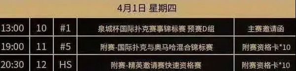 2021SCPT 泉城杯 | 选手眼中的泉城杯,唐启斐成为C组领跑者!