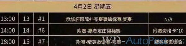 2021SCPT泉城杯 | 主赛轻松破保！共115人晋级下一轮！