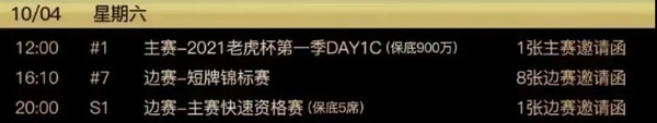 2021 TPC老虎杯 | 主赛B组359人参赛,任渝钢以43,9500记分量领先!
