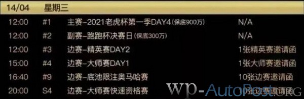 2021 TPC老虎杯 | 主赛事第三轮26人晋级,林思丞以460w记分量领先!