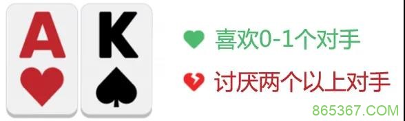 德州扑克翻前的AK该如何行动