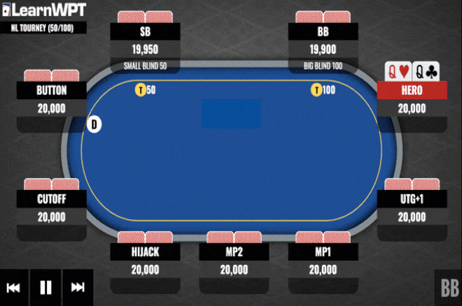 德州扑克锦标赛第一手牌,QQ遇到3bet,怎么办?