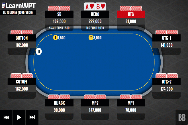 德州扑克同花A8,翻牌圈拿到同花,转牌圈如何行动?