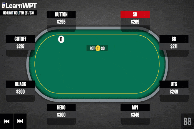 德州扑克A大同花面对全压,跟注?弃牌?