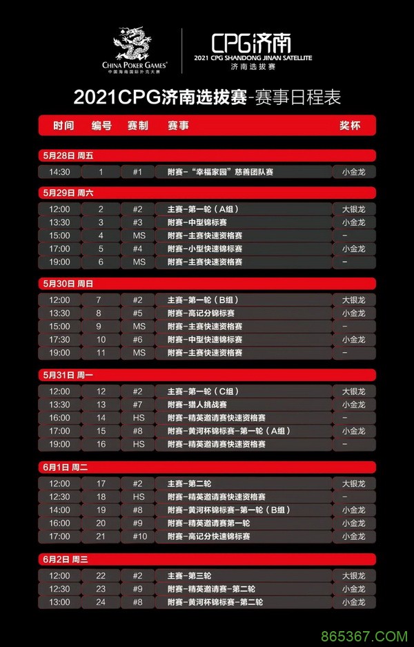 2021CPG®济南选拔赛-详细赛程赛制发布