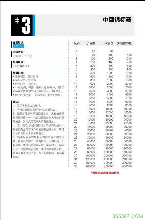 2021CPG®济南选拔赛-详细赛程赛制发布