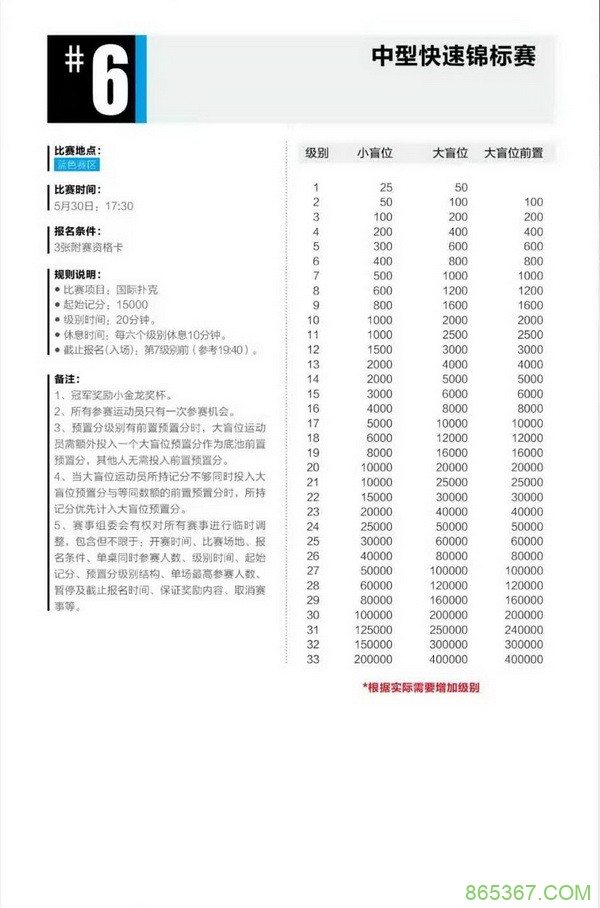 2021CPG®济南选拔赛-详细赛程赛制发布