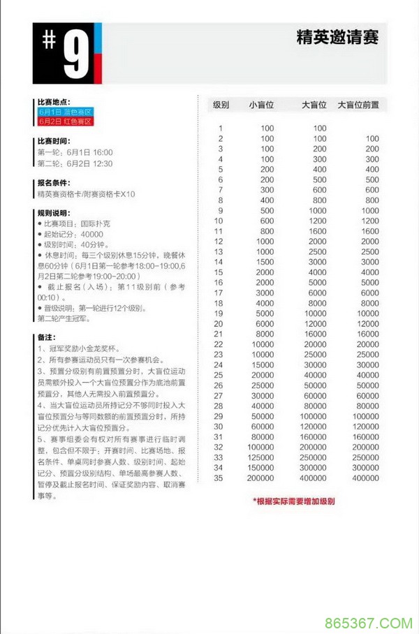 2021CPG®济南选拔赛-详细赛程赛制发布