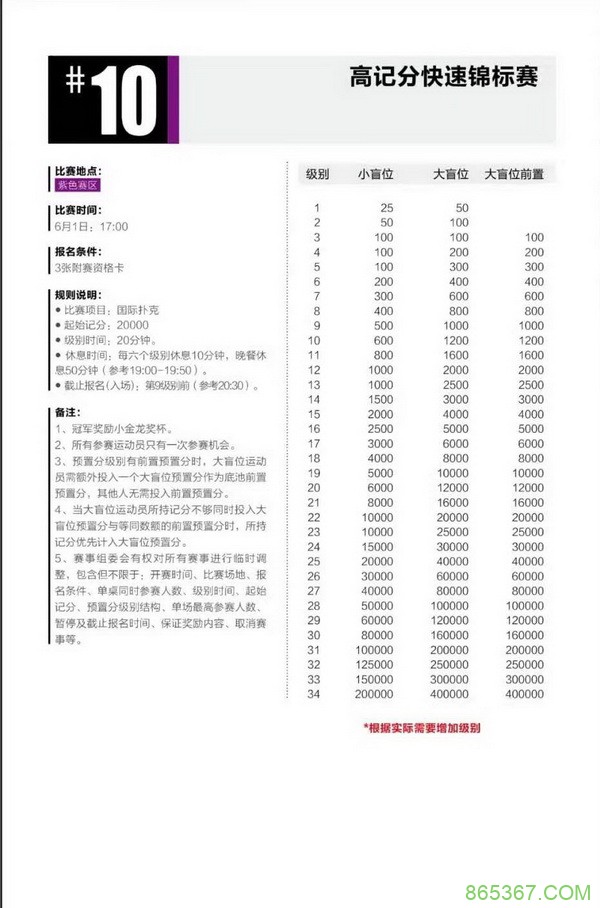 2021CPG®济南选拔赛-详细赛程赛制发布