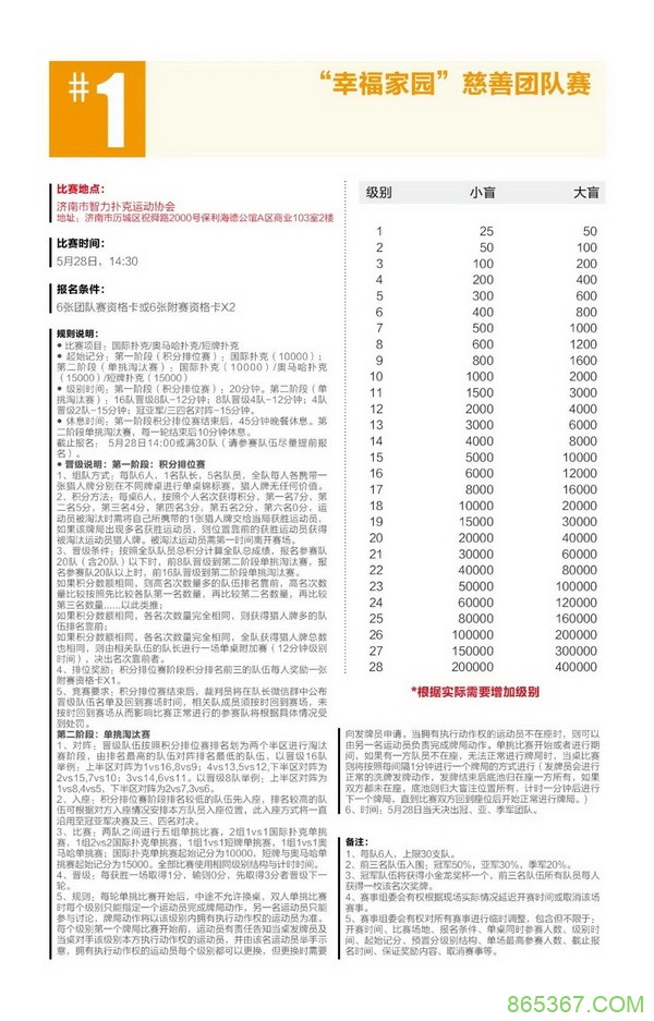 2021CPG®济南选拔赛-“幸福家园”慈善团队赛开始接受组队报名!
