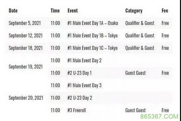 WPT日本站九月开打 保证奖池为去年的两倍