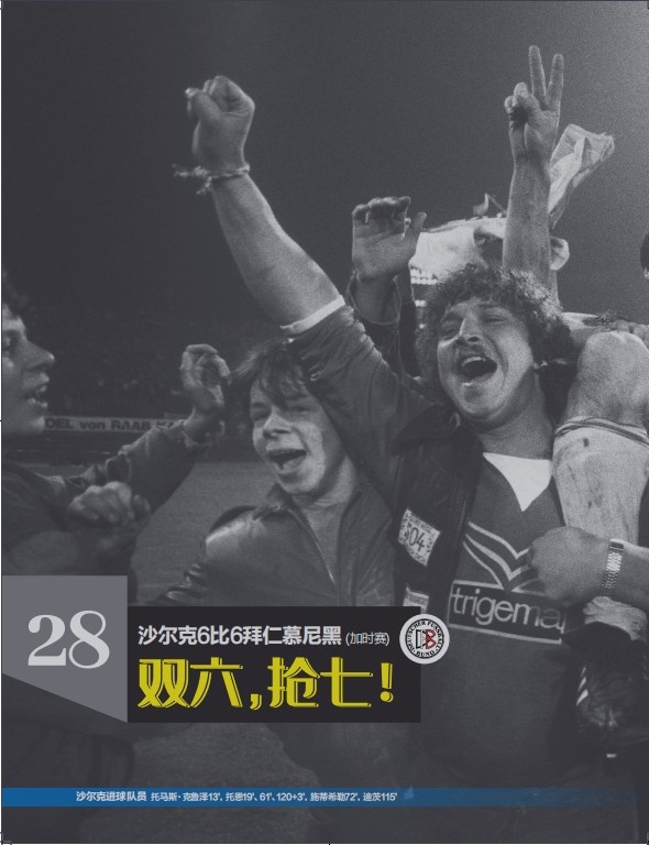 《50经典神战》第二十三期 沙尔克6比6拜仁 双六抢七