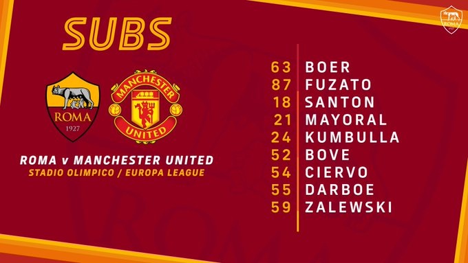 虚惊一场?罗马赛前名单出现乌龙事故,但比赛前已及时纠正