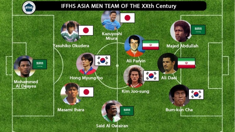 IFFHS评20世纪亚洲最佳阵：三浦知良领衔，日韩沙特各三人入选