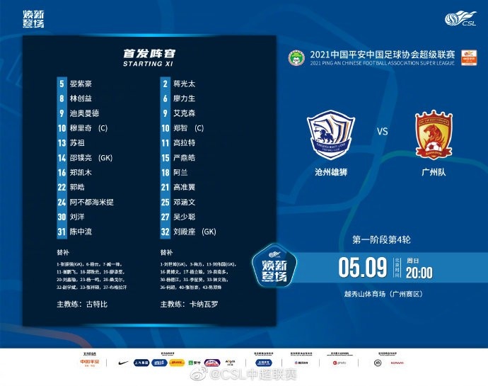 沧州雄狮vs广州首发：艾克森、阿兰先发，穆里奇战旧主