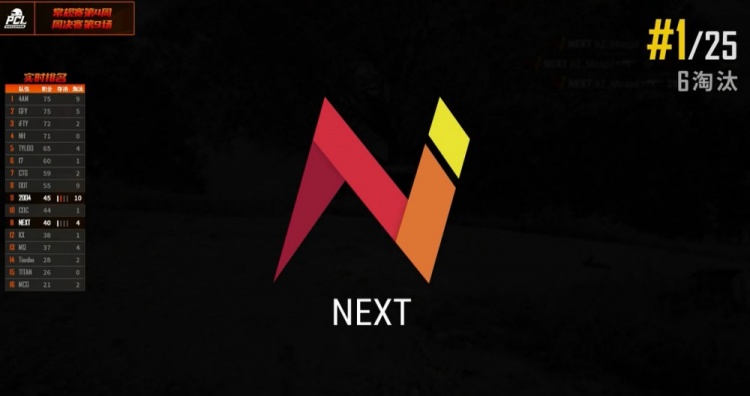 PCL春季周决赛：Next绝地求生 6杀惊险吃鸡
