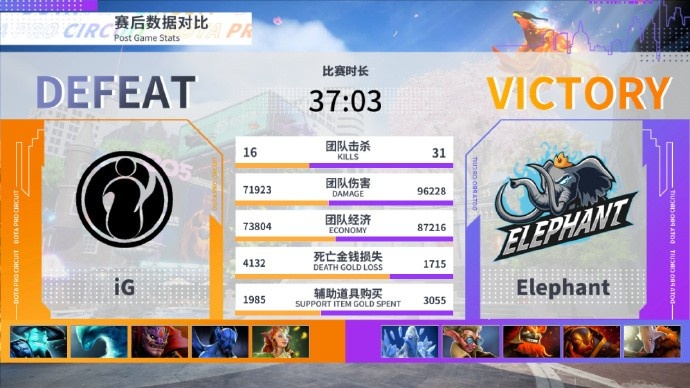DOTA2 DPC:May皇火、蓝猫正反手教学,小象 2-0 IG收下第三分