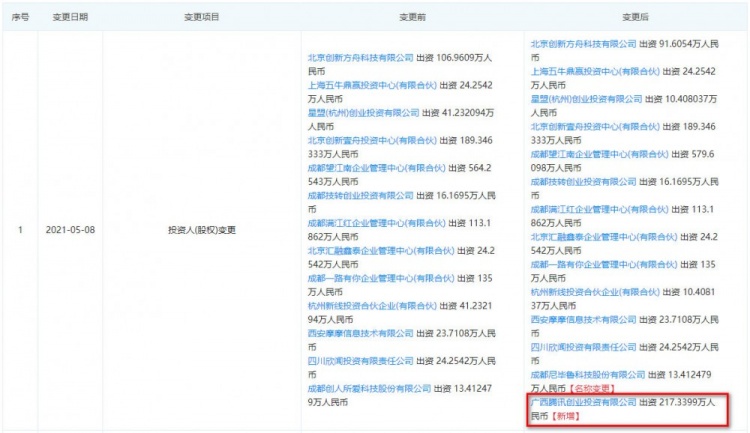 腾讯投资《多多自走棋》 成为发行商成都龙渊网络第二大股东