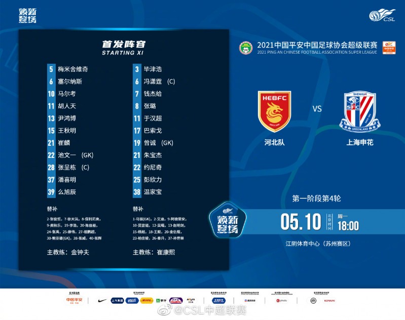 河北vs申花首发：马尔康PK巴索戈，塞尔纳斯、约尼奇出战