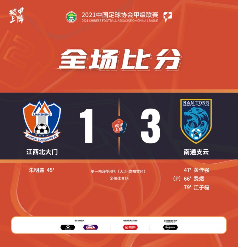 中甲-黄佳强扳平费煜江子磊建功 南通支云3-1江西北大门取3连胜