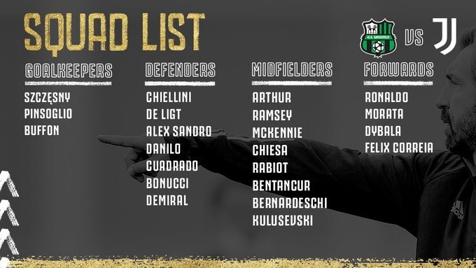 尤文本轮大名单:C罗领衔&布冯在列,球队阵容完整