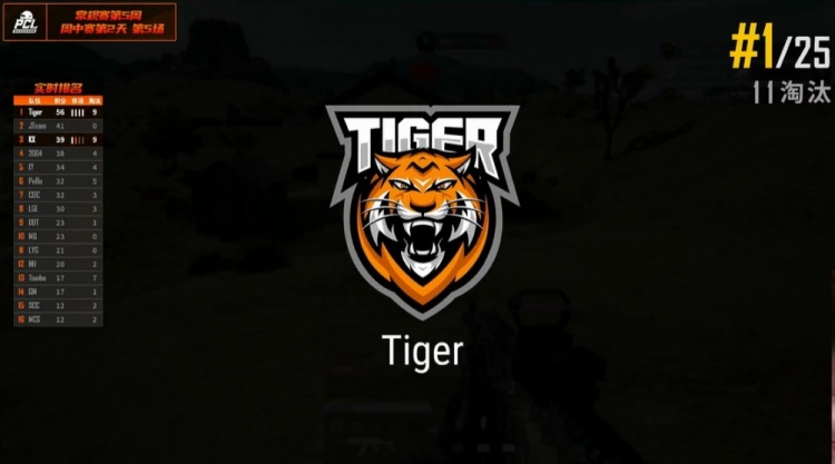 PCL第五周周中赛:稳中求胜 Tiger十一杀成功吃鸡