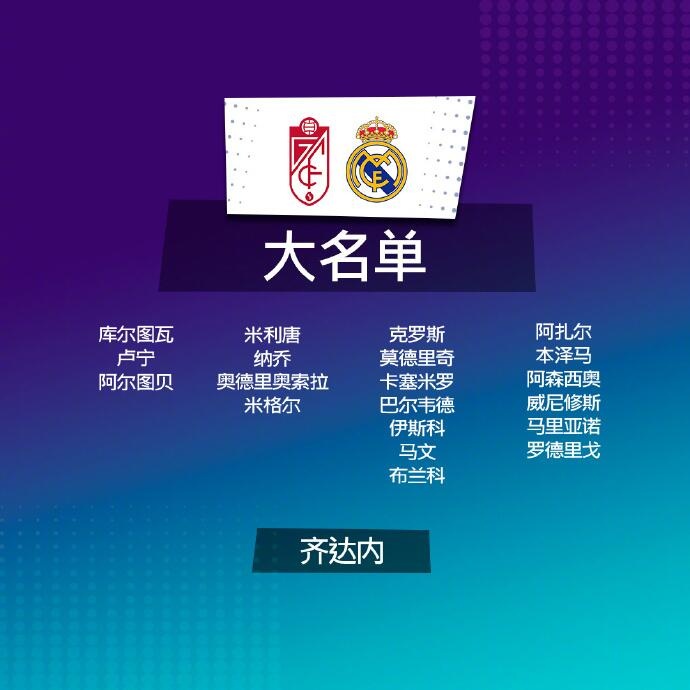 皇马vs格拉纳达大名单:仅四名后卫,一线队3人+1名二队小将