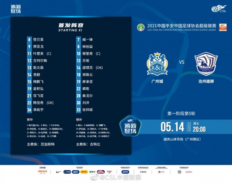 广州城vs沧州雄狮首发：四外援PK三外援，吉列尔梅、穆里奇先发