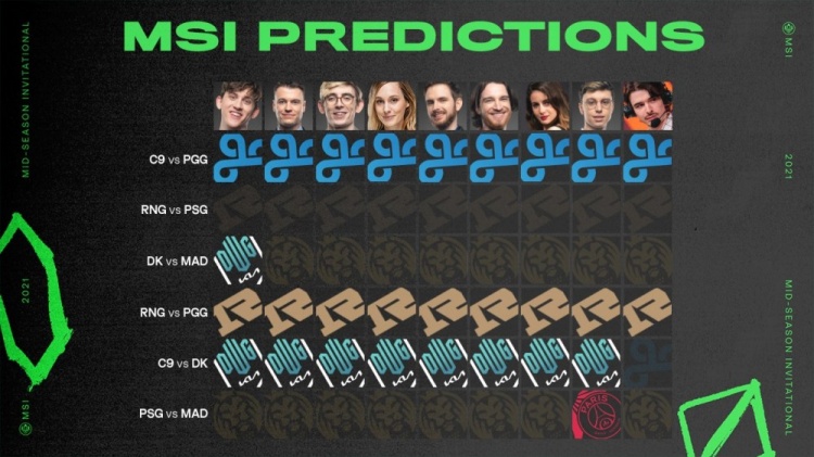 LEC解说预测:无人正确预测PSG击败RNG 仅一人认为PSG击败MAD