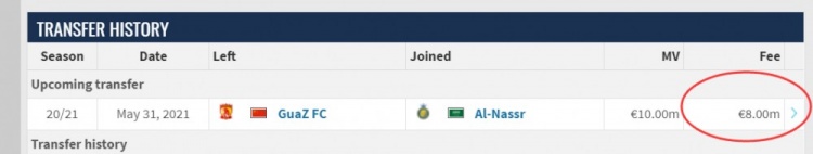 德转显示,塔利斯卡转会费为800万欧