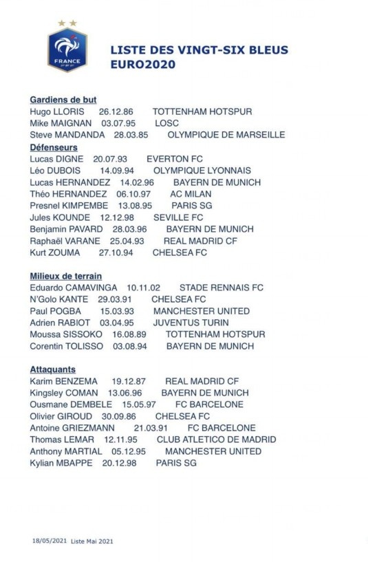 有待验证，网友晒出法国欧洲杯名单文件：本泽马入选，特奥在列