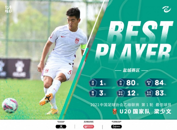 首开纪录助国青逆转，梁少文当选中乙首轮盐城赛区MVP