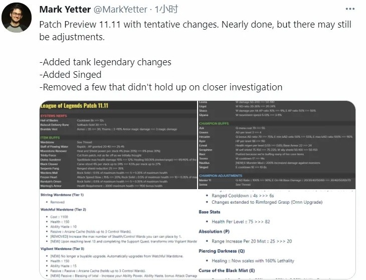 11.11版本改动详情：坦克、软辅装备增强 野区莫甘娜兰博削弱