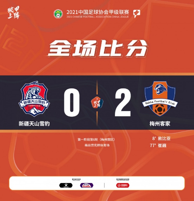 中甲-敦比亚赛季首球崔巍建功 梅州客家2-0新疆三连胜