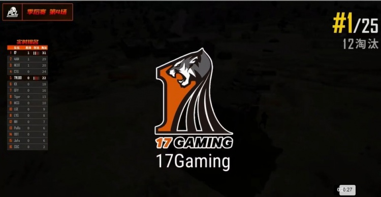 PCL季后赛：状态火热！17以12杀拿下本日两连鸡